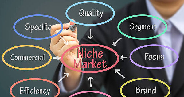 Is a Niche Marketing Strategy Effective?